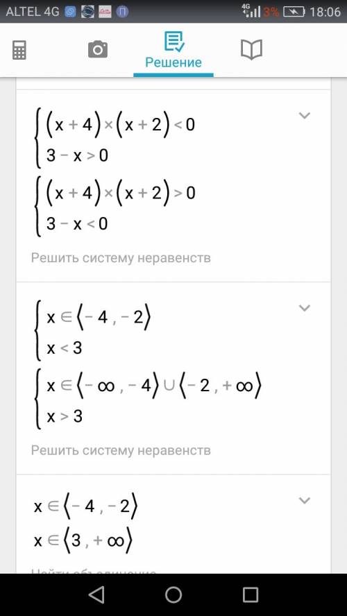 Решите неравенство (x+4)(x-2)(3-x)< 0