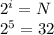 2^{i} =N \\ &#10; 2^{5} =32