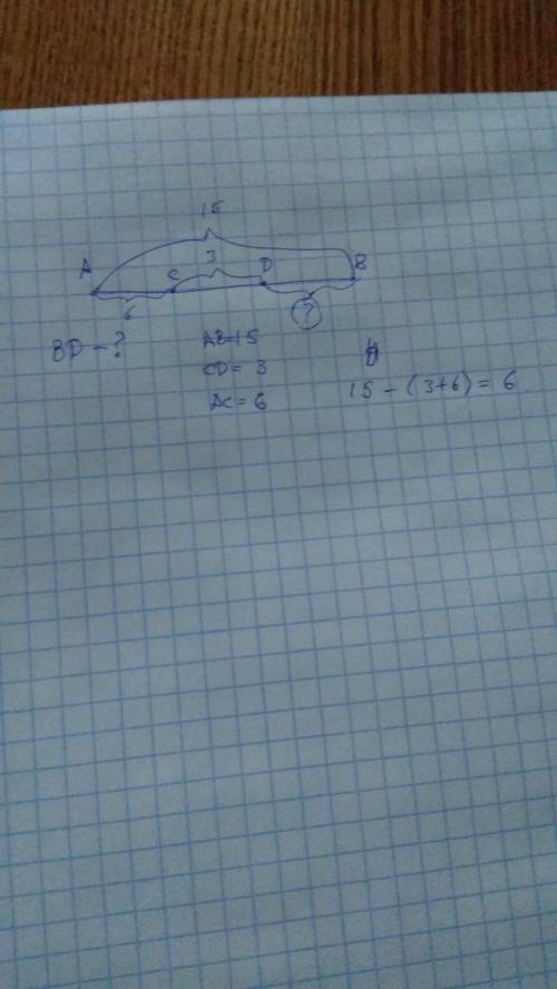 На отрезке ab взяты точки c, а на отрезке cb-точка d. найти длину отрезка bd,ab=15см.cd=3см., ac=6см