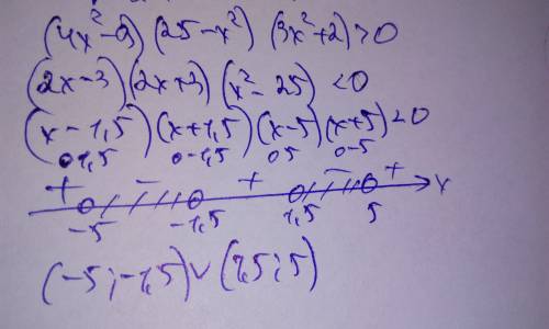 (4x2-9)(25-x 2)(3x2+2)> 0 решить неравенство