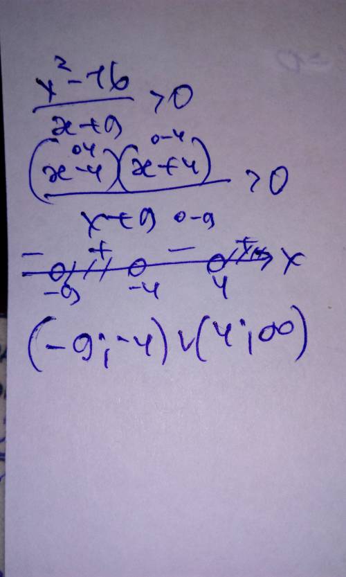 X2-16/x+9> 0 больше или равно нулю решить