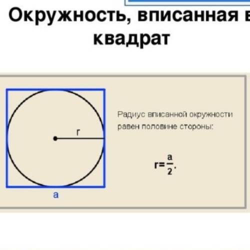 Сторона квадрата равна 24см. найдите радиус окружности, вписанной в этот квадрат