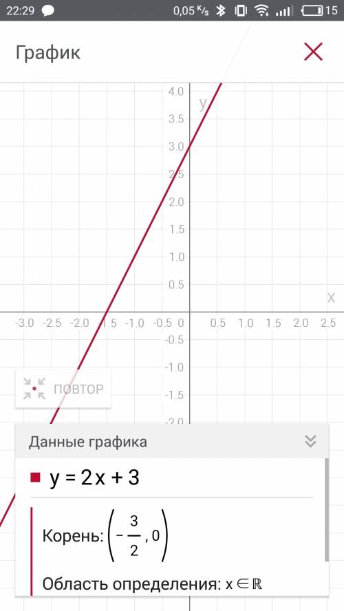 Решить график функции как составить таблицу вот уравнение y=2x+3