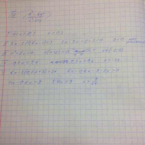 Решить неравенства 41x> 8,2 3x-5(0,6x-1)< 3 x^+5x< 0 -0,3x< 9,6 6x-3(0,2x+3)> 2x