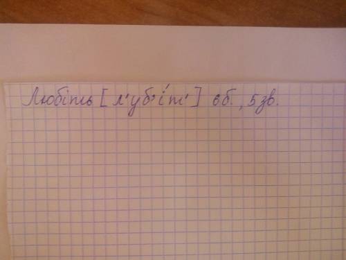 Звуко буквений аналіз слова любіть. і