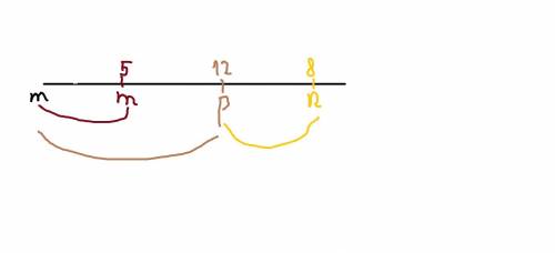 Лежат ли точки m n p на одной прямой если mp=12 см mm=5 см pn=8см