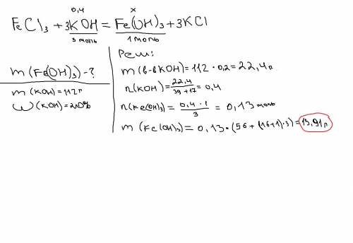 Определить массу гидроксида железа который образуется при взаимодействии хлорида железа со 112г 20%