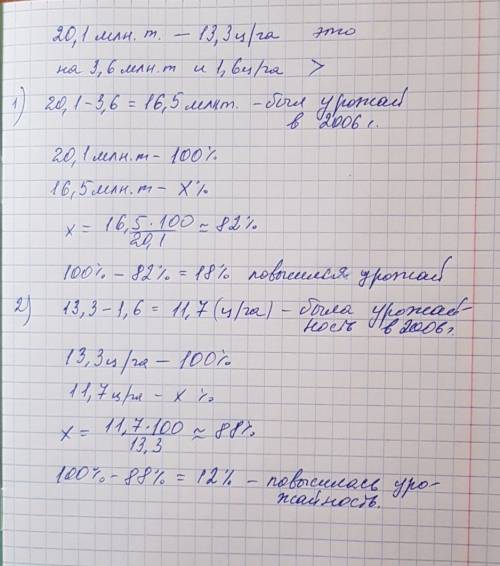 В2007г урожай зерновых культур в нашей стране составил 20,1 млн.т при урожайности 13,3ц/га, что соот