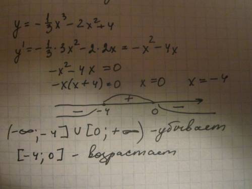 Монотонность функции монотонность функции y=-1/3x^3-2x^2+4