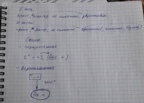 Сложное предложение со словом . с схемой и описанием, заранее .