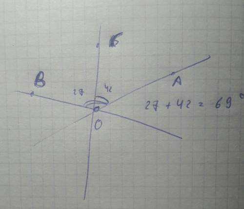 Из точки о проведены три луча oc ob и oa так что ∠aob-∠aoc=27° , ∠aob-∠boc=42° вопрос: найдите ∠aob