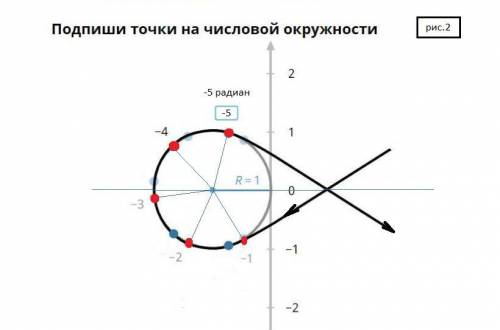 Какие точки нужно подписать на окружности?