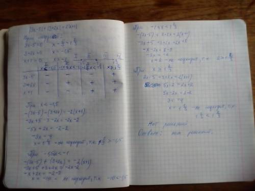 Решить уравнение с модулем методом интервалов ( чертить ничего не нужно, просто найти нули) |3x-5| +