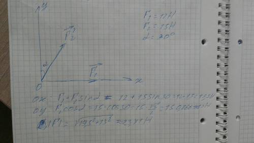 На тело, находящееся в начале системы координат xoy, действуют две силы. одна из этих сил равна 12 н