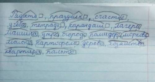 Разберите по составу слова: радость, праздник, счастье, учёба, тетрадь, карандаш, лагерь, машина, ут