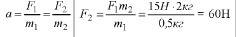Сила 15 н действует на тело массой 0,5 кг.какая будет сила если масса тела будет 2 кг. напишите как