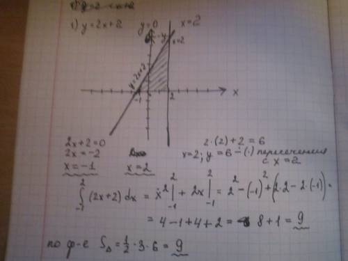 Вычислите площадь фигуры,ограниченный линиями: 1)у=2 х+2,у=0, х=2; 2) у=х+2, у =0, х=2(ответ проверь