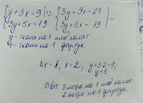 Швейная фабрика на пошив одного медицинского халата и 3 фартуков расходует 9 м ткани, а на 3 таких ж