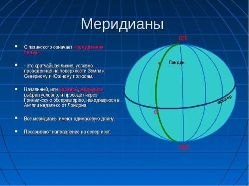 Что такое меридиан и где начинается их отсчёт