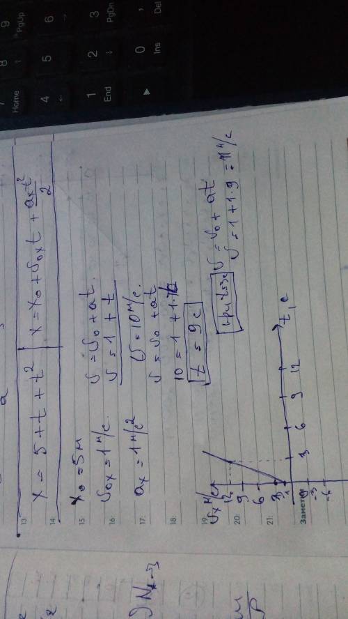 Уравнения движения имеет вид x = 5 + t + t^2. охарактеризуйте движение тела, определите параметры дв