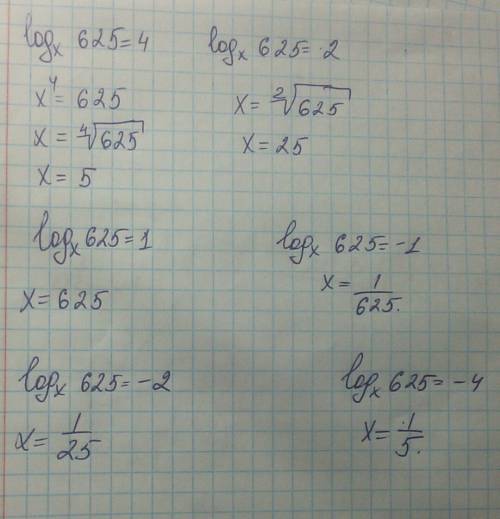 При каком основании число 625 имеет log равный 4; 2; 1; -1; -2; -4 решите хоть с одним числом заране