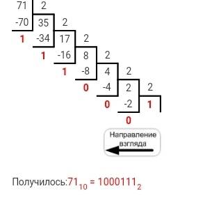 Переведите данное число из десятичной системы счисления в двоичную, восьмиричную и шестнадцатеричную