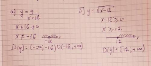 Найдите область определения функции: а)y=4/(дробь)x+16; б) y= (под корнем)x-12