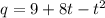 q=9+8t- t^{2}