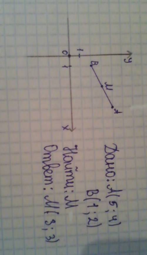 Точка м середина отрезка ав найдите координаты точки мира если а (5; 4)и в (1; 2)