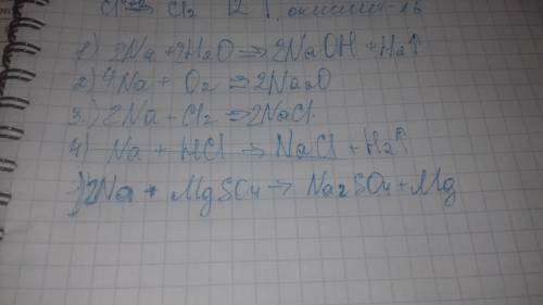 Пример 4-ёх реакций с металлом 1)реакция металлов с водой 2)реакция металлов с воздухом 3)реакция ме