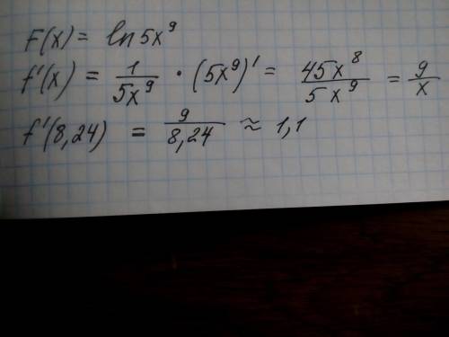 F(x) = ln (5x^9). какова первая производная f '(x) в точке x = 8.24