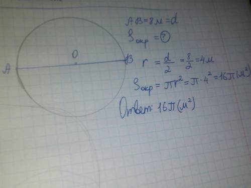 Диаметр окружности составляет 8 м, найдите площадь окружности