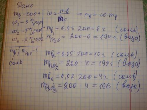 Вычислите массу карбоната натрия и объем воды которые потребуются для приготовления раствора массой