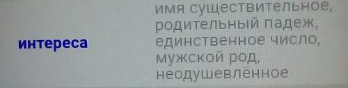 Морфологический разбор слова интригующего интереса