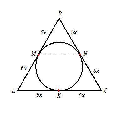 Бічна сторона рівнобедреного трикутника ділиться точкою дотику вписаного кола у відношенні 6: 5 раху
