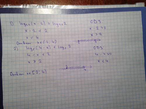 Решите неравенство: 1) log по основанию 0,2 (x-2)≥log по основанию 0,2 2 2) log по основанию 5 (4-х)