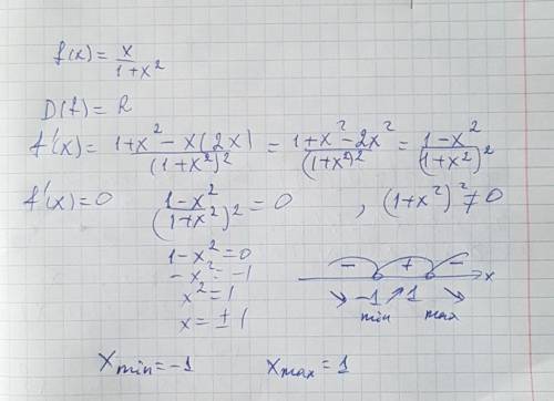 Найти экстремумы функции f(x)= x/ 1+x²