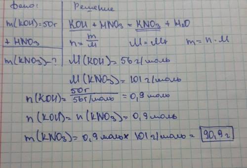 Найти массу соли, которая образуется при взаимодействии 50 грамм koh с hno3