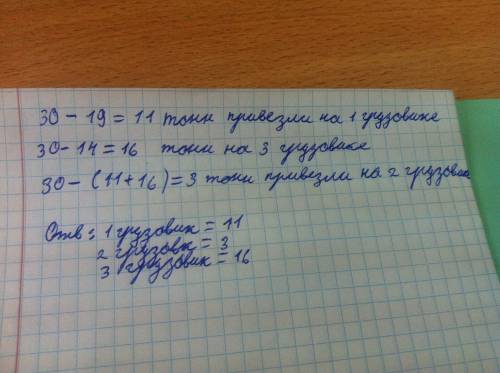 Вмагазин товары на трех грузовиках.на первом и втором грузовиках вместе 14 тонн.на втором и третьем