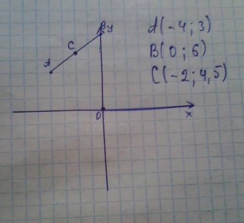 Найдите длину отрезка ав и координаты его середины, если а (-4; 3) и в (0; 6)