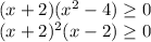 (x+2)(x^2-4) \geq 0 \\ (x+2)^2(x-2) \geq 0