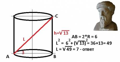 Чему равна наибольшая длина отрезка, который может быть помещён в цилиндр с радиусом основания 3 и в