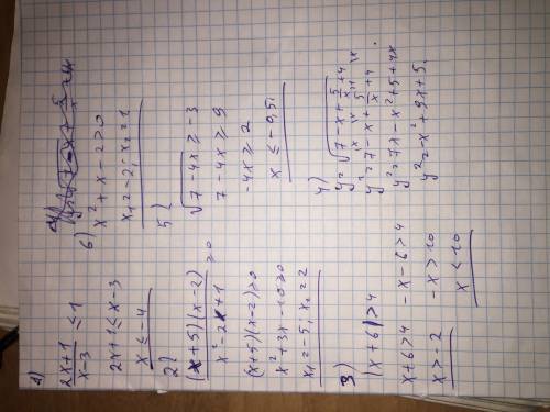 1) 2x+1/x-3 ≤1 2) (x+5)(x-2)/(x-1)² ≥ 0 3) | x+6|> 4 4) y=√7-x+ 5/x+4 d(y)=? 5) √7-4x≥-3 6) x²+x-