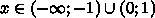 Исследовать и построить график функции: y=x^4-2x^2.