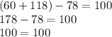 (60+118)-78=100 \\ 178-78=100 \\ 100=100