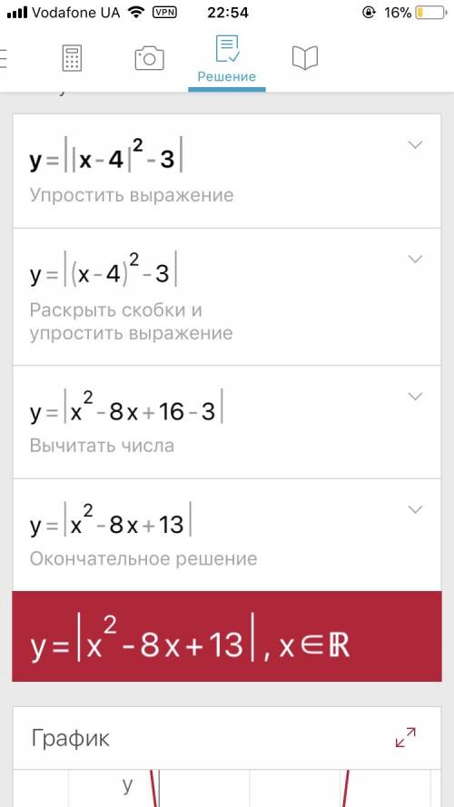 График функции и исследование y=|(x-4)²-3| с решением.