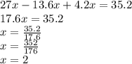 27x - 13.6x + 4.2x = 35.2 \\ 17.6x = 35.2 \\ x = \frac{35.2}{17.6} \\ x = \frac{352}{176} \\ x = 2