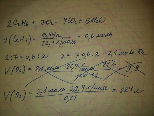 Какой объем воздуха потребуется для сжигания 13,44 л этана? объемная доля кислорода в воздухе состав