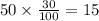 50 \times \frac{30}{100} = 15