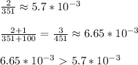 \frac{2}{351} \approx 5.7*10^{-3} \\ \\ \frac{2+1}{351+100}= \frac{3}{451} \approx 6.65*10^{-3} \\ \\ 6.65*10^{-3}\ \textgreater \ 5.7*10^{-3}